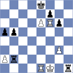 Kotyk - Grischuk (chess.com INT, 2025)