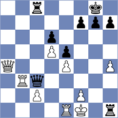 Lots - Fedosenko (Ordzhonikidze, 2004)