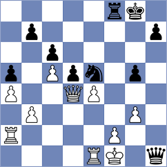 Nguyen Duc Hoa - Srihari (Madurai IND, 2024)