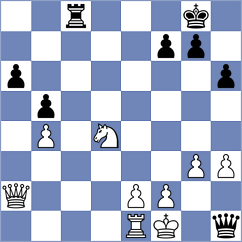 Dannenbauer - Beltz (Playchess.com INT, 2004)