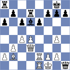 Bongo Akanga Ndjila - Tinmaz (chess.com INT, 2023)