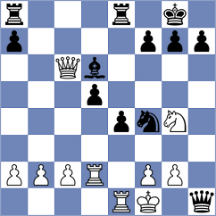 Martinez Castrense - Gomez Cabrero (Spain, 1997)