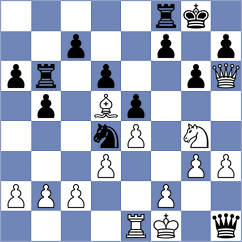 Sanchez - Gutierrez Salazar (Bento Goncalves, 2000)
