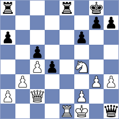 Starosta - Kukavica (Chess.com INT, 2020)