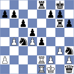 Wiedner - Steinhofer (Playchess.com INT, 2020)