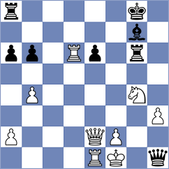 Fahad Abdulla - Kaliba (Chess.com INT, 2021)