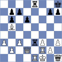 Eveleen Kaur Sekhon - Kiolbasa (FIDE Online Arena INT, 2024)