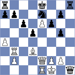 Naveen - Ho (Chess.com INT, 2020)