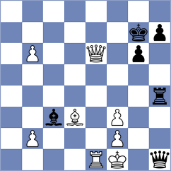 Bachmann - Sidorika (Chess.com INT, 2020)