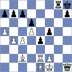 Todev - Muromtsev (chess.com INT, 2021)