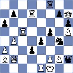 Vergara Jofre - Vargas Rodriguez (chess.com INT, 2024)