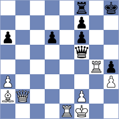 Xiong - Sydoryka (chess.com INT, 2025)