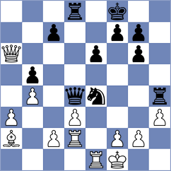Obregon Rivero - Domalchuk-Jonasson (chess.com INT, 2024)