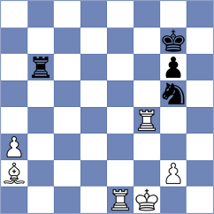 Mekhitarian - Rog (chess.com INT, 2025)