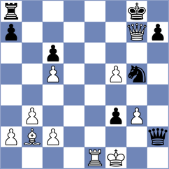 Bugayev - Zaichenko (chess.com INT, 2021)