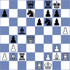 Sygulski - Yanev (chess.com INT, 2025)