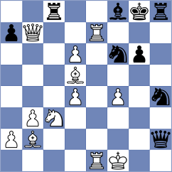 Sumets - Khajavi (chess.com INT, 2025)