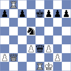 Xiong - Dounis (chess.com INT, 2022)