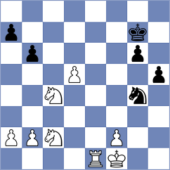 Cherulli - Dzida (lichess.org INT, 2022)