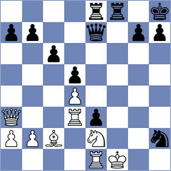 Kapadia - Churm (Witley, 1998)