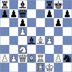 Saeidian - Parmar (Chess.com INT, 2021)