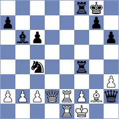 Zhuravlev - Urbina Quiroz (Chess.com INT, 2021)