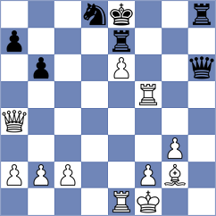 Reshetov - Markosian (Krasnodar, 2009)