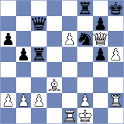 Wegerle - Pacifico (Selestat, 2006)