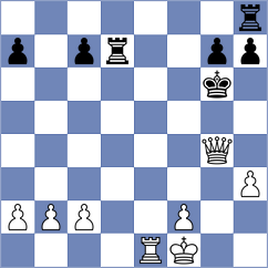 Bonabi - Taghavi (Chess.com INT, 2021)