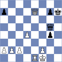 Toncheva - Kuzmin (chess.com INT, 2023)