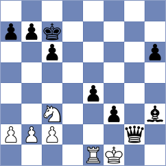 Lo - Agarwal (Fremont, 2004)
