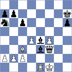 Divya - Solozhenkina (Chess.com INT, 2020)