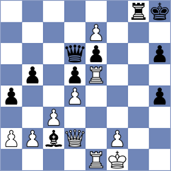Olivares Borjas - Ulloa Centeno (Chess.com INT, 2020)
