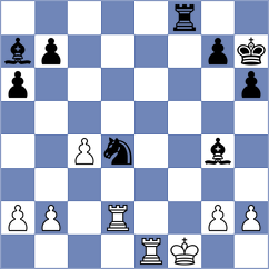 Sherali Pattnaik - Zhou (chess.com INT, 2025)
