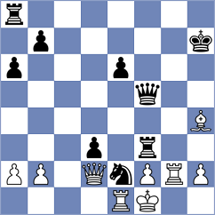 Shen - Katainen (ICC INT, 2009)