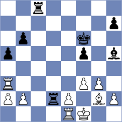 Cueto - Ricaurte Lopez (chess.com INT, 2023)