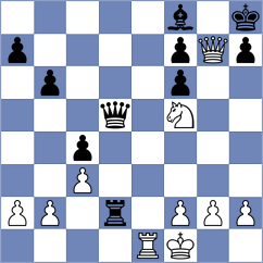 Kavyev - Diachek (chess.com INT, 2025)