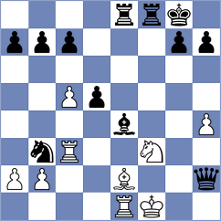 Pandey - Bashirli (chess.com INT, 2023)