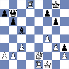 Mitrovic - Oliveira (chess.com INT, 2024)