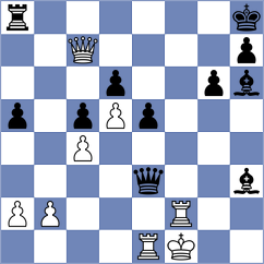 Li - Postnikov (chess.com INT, 2024)