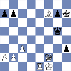 Duarte Fernandez - Bowcott-Terry (chess.com INT, 2025)