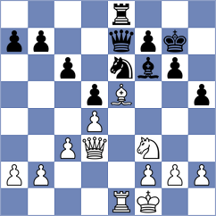 Wang - Ballotti (Budapest HUN, 2024)