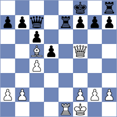 Elier - Novikova (chess.com INT, 2025)