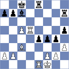 Sisabayev - Floresvillar Gonzalez (chess.com INT, 2023)