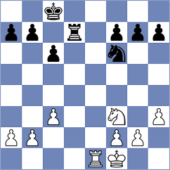 Martinez Butron - Mosquera Ulloa (Alava, 2001)