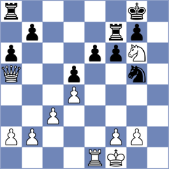 Jaskolka - Ptacnikova (chess.com INT, 2021)