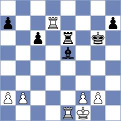 Riff - Do Carmo (chess.com INT, 2025)