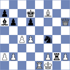 Sharankov - Molinaroli (chess.com INT, 2025)