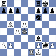 Demura - Masood (Lichess.org INT, 2020)
