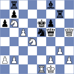 Degenbaev - Prohorov (chess.com INT, 2023)